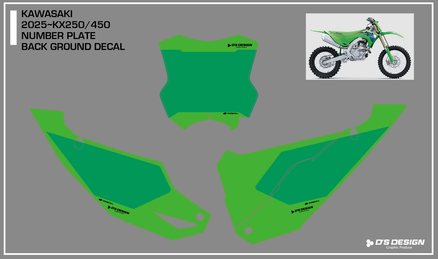KAWASAKI KX250/450 専用COREプロテクトゼッケンデカール