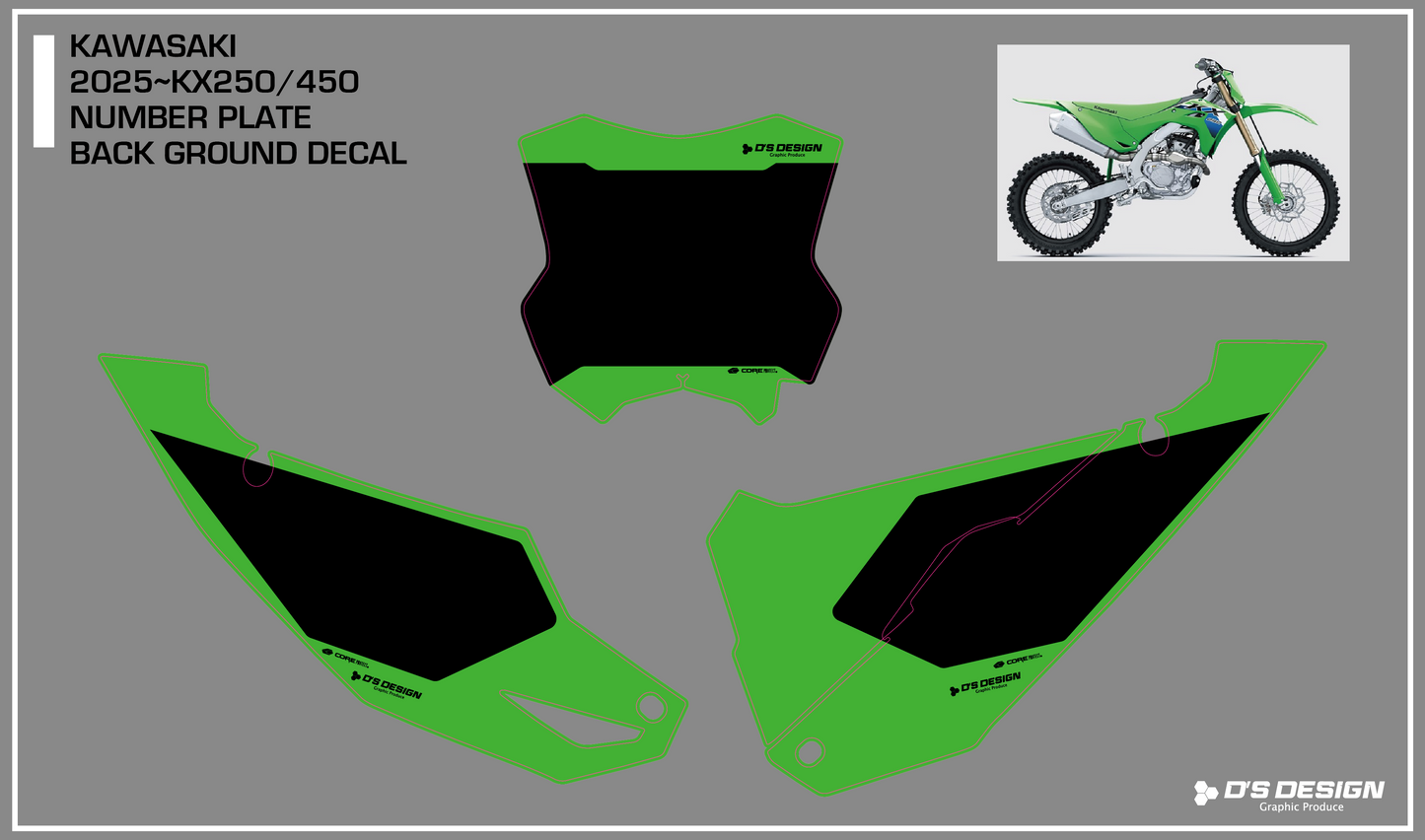 KAWASAKI KX250/450 専用COREプロテクトゼッケンデカール