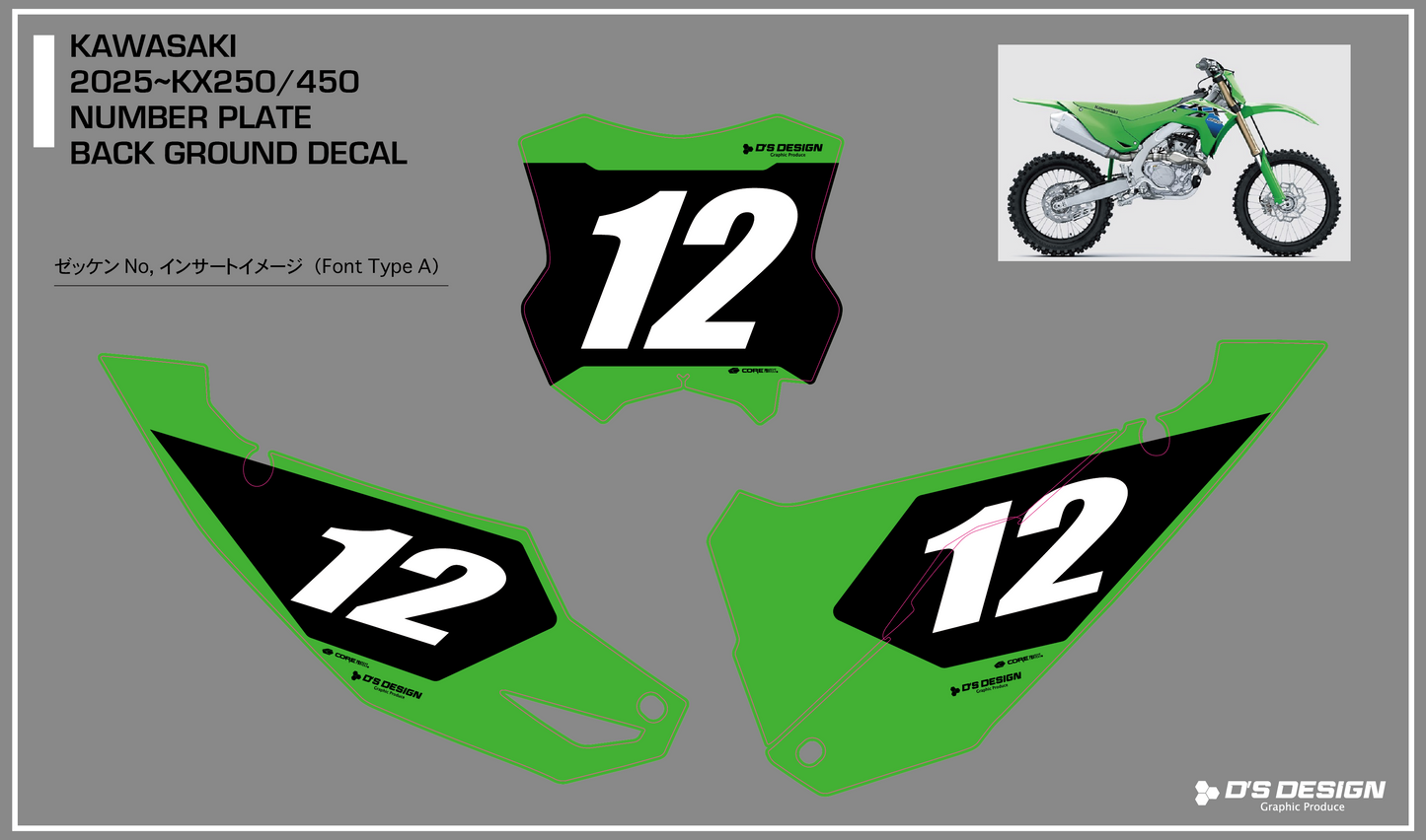 KAWASAKI KX450 / KX250 専用COREプロテクトゼッケンデカール【ナンバーインサート対応可】