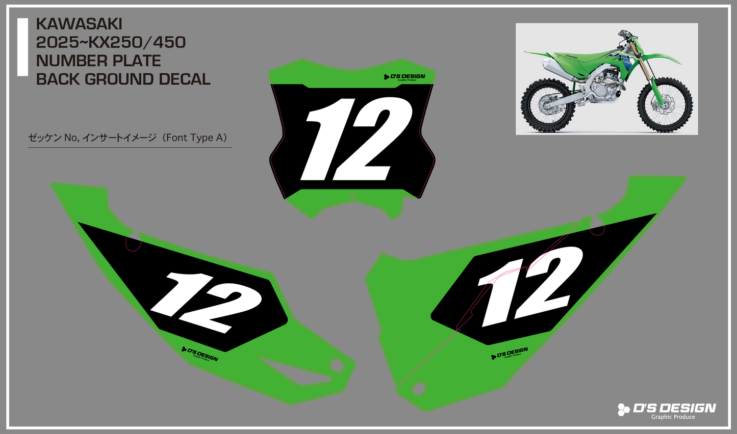 KAWASAKI KX450 / KX250 専用ゼッケンデカール【ナンバーインサート対応可】