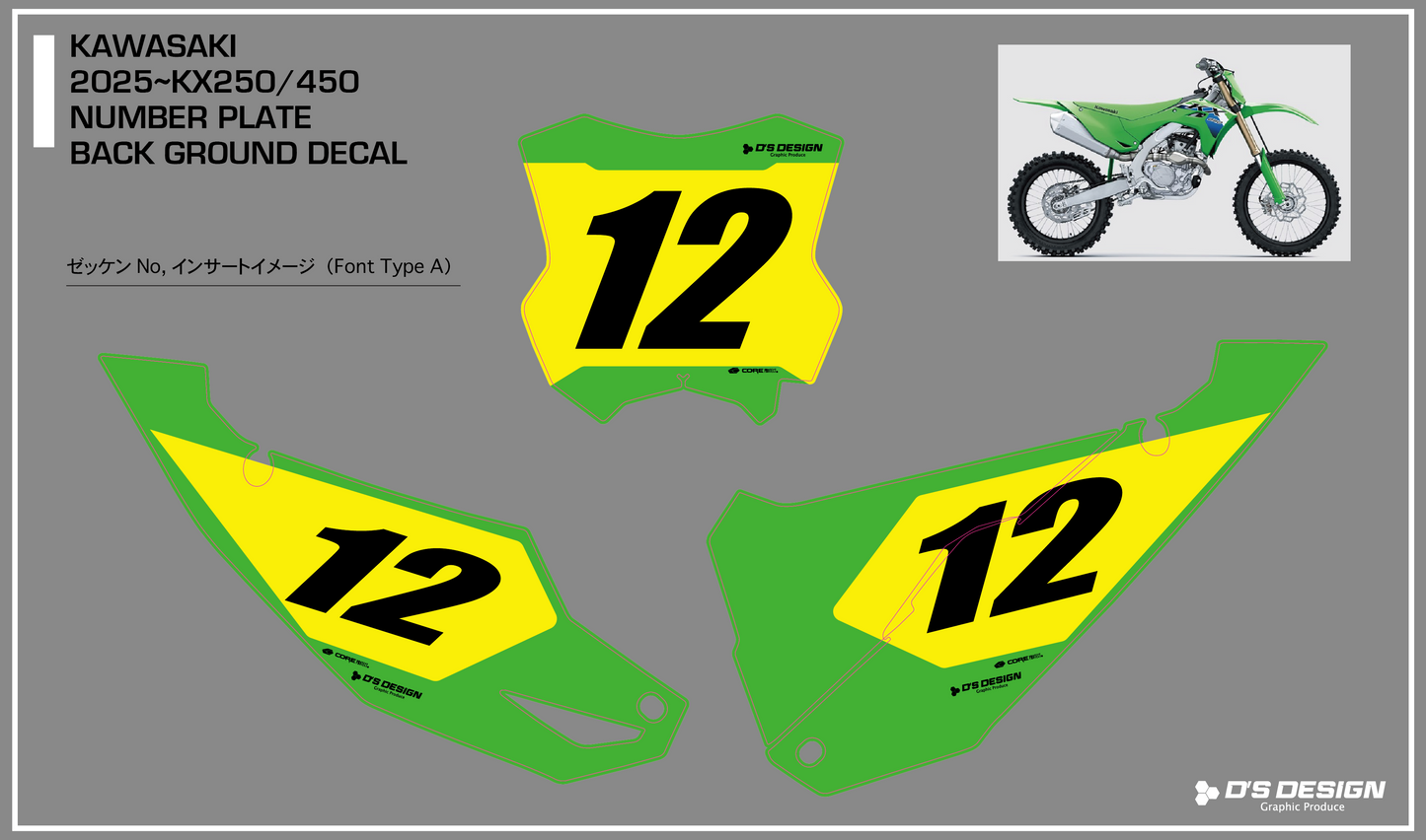 KAWASAKI KX450 / KX250 専用COREプロテクトゼッケンデカール【ナンバーインサート対応可】