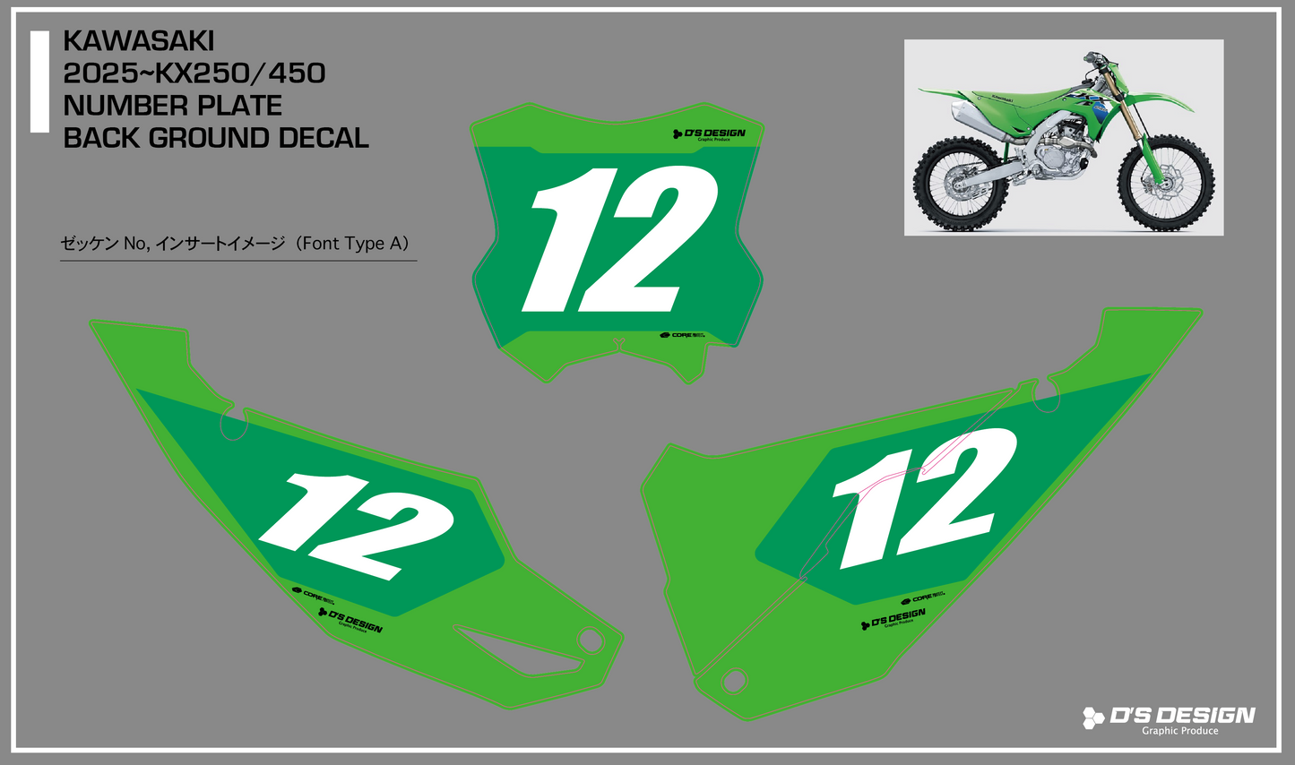 KAWASAKI KX450 / KX250 専用COREプロテクトゼッケンデカール【ナンバーインサート対応可】