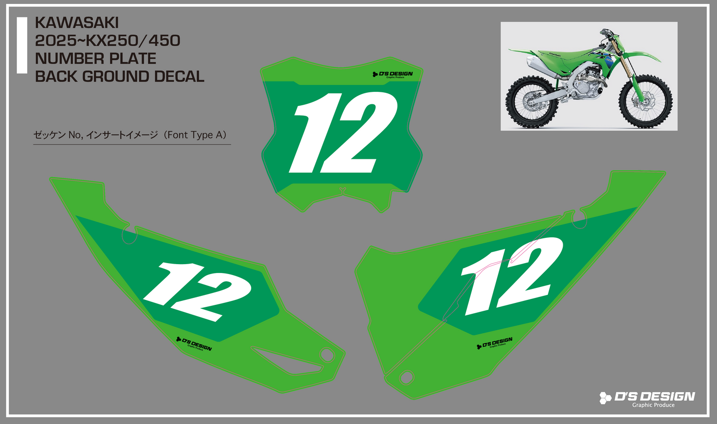 KAWASAKI KX450 / KX250 専用ゼッケンデカール【ナンバーインサート対応可】