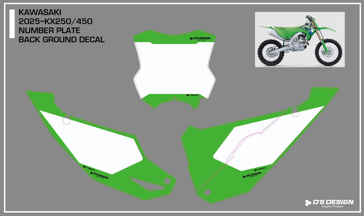 KAWASAKI KX250/450 専用COREプロテクトゼッケンデカール