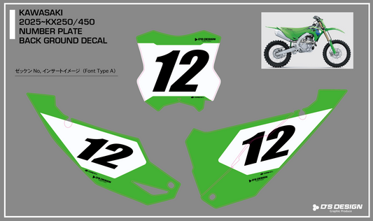 KAWASAKI KX450 / KX250 専用COREプロテクトゼッケンデカール【ナンバーインサート対応可】